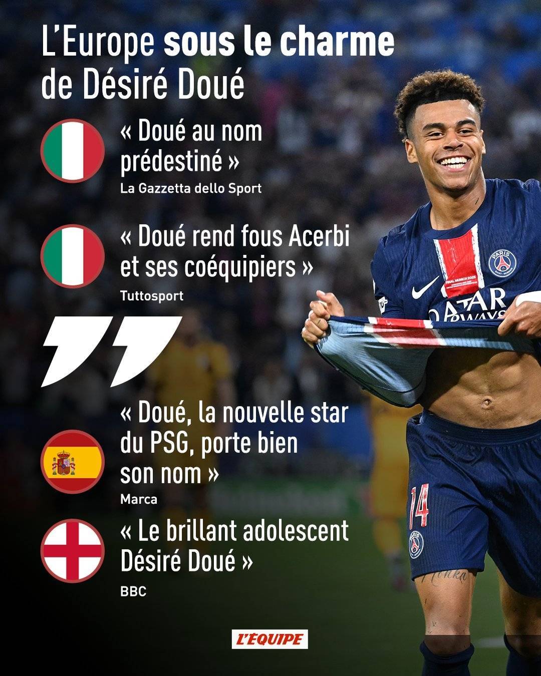 双骄！队报盘点各媒体盛赞杜埃：并肩亚马尔 他们将主宰未来足坛